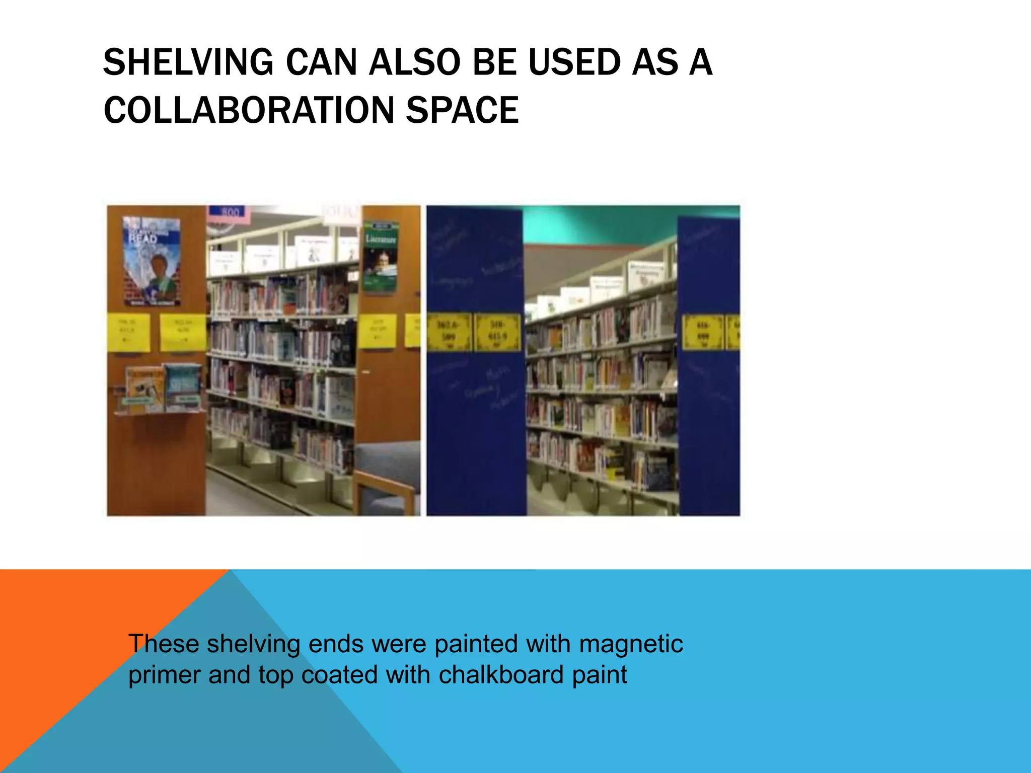 SHELVING CAN ALSO BE USED AS A
COLLABORATION SPACE
These shelving ends were painted with magnetic
primer and top coated with chalkboard paint
 