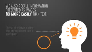 We also recall information
presented as images
6x more easily than text.

The set of points in a plane
that are equidistant from a
given point.
 
