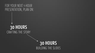 FOR YOUR NEXT 1-HOUR
PRESENTATION, PLAN ON:



    30 HOURS
 crafting the story

                             30 HOURS
                          building the slides
 