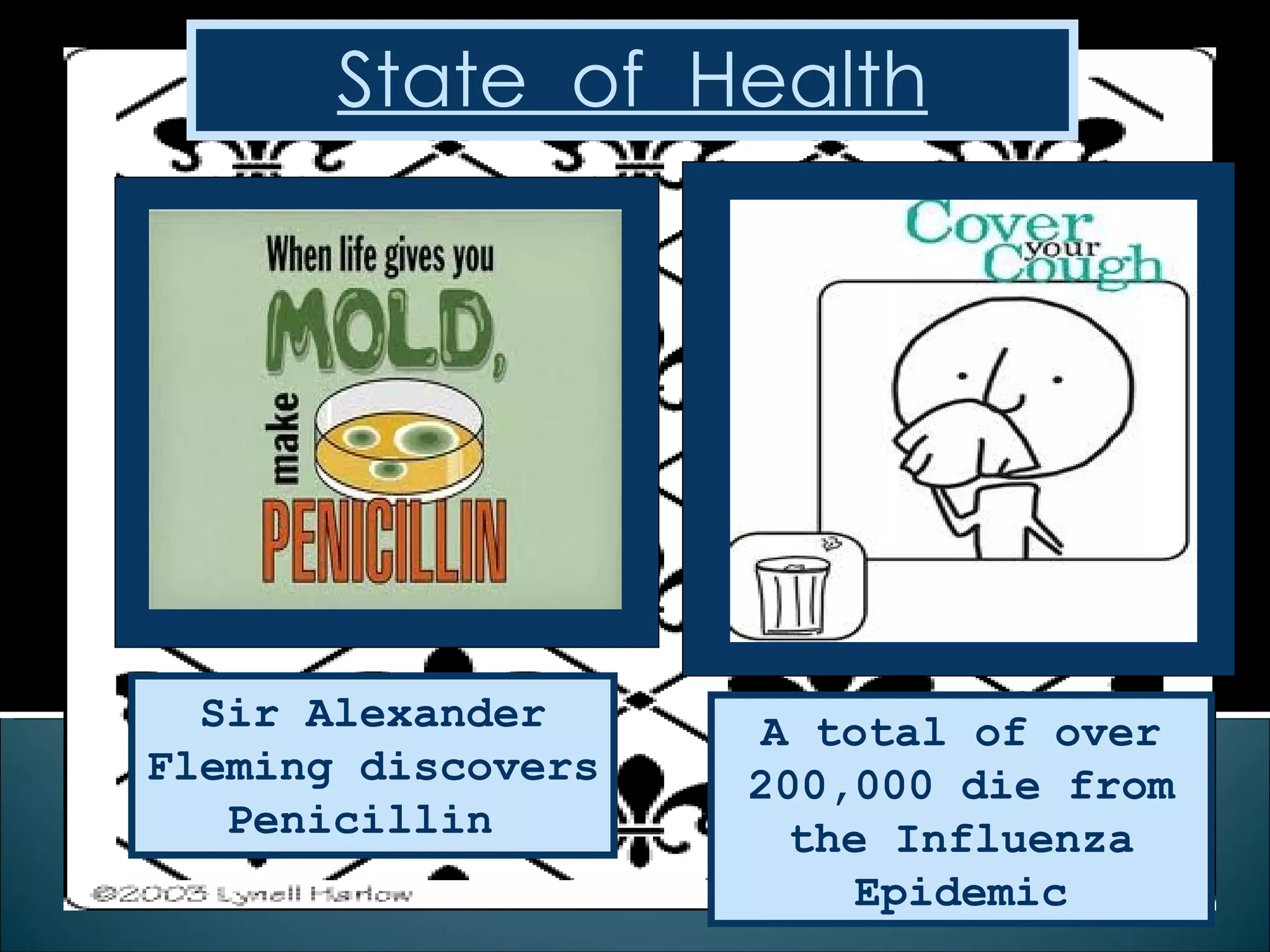 A total of over 200,000 die from the Influenza Epidemic Sir Alexander Fleming discovers Penicillin  State  of  Health 