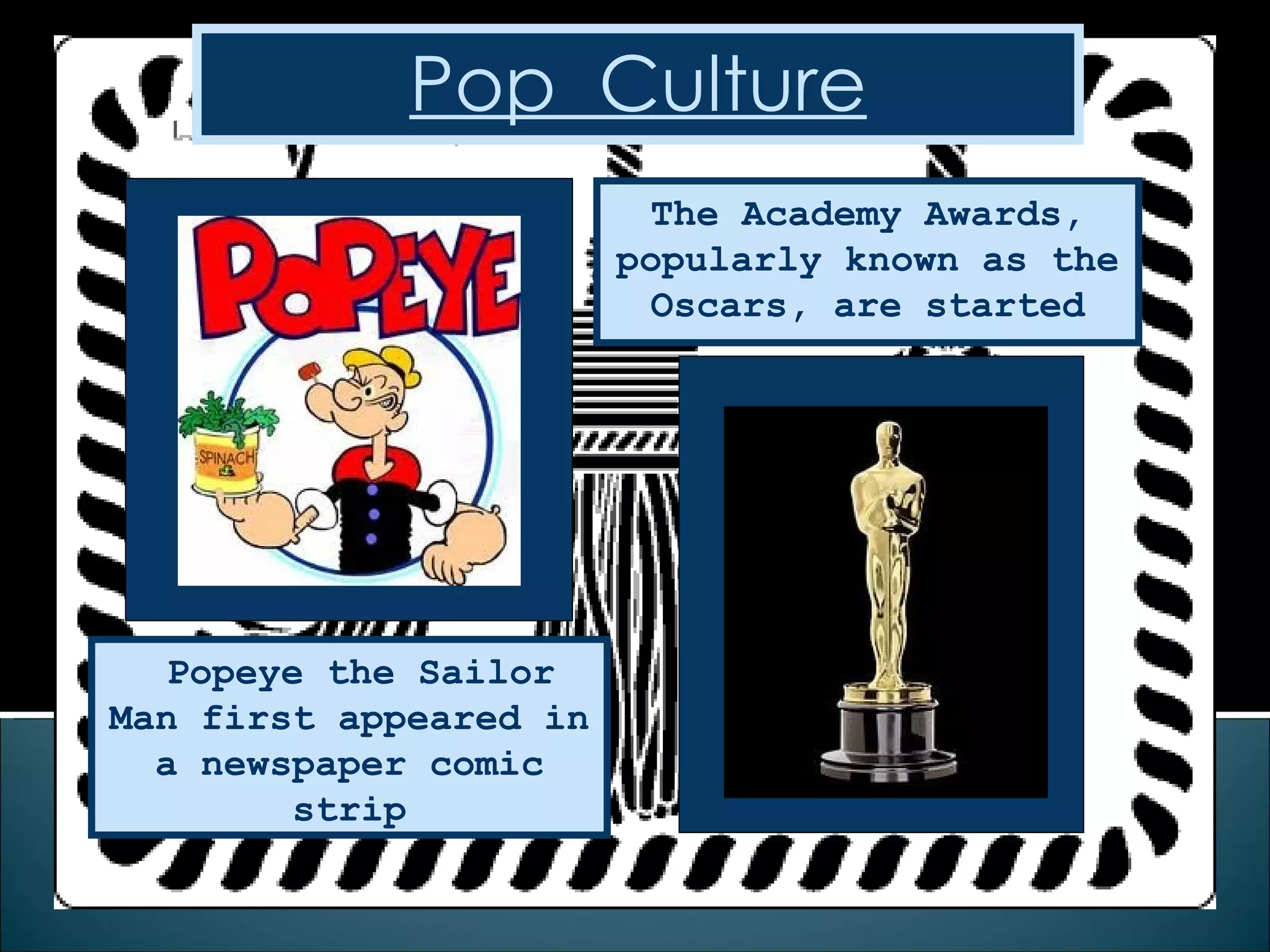 The Academy Awards, popularly known as the Oscars, are started Popeye the Sailor Man first appeared in a newspaper comic strip Pop  Culture 