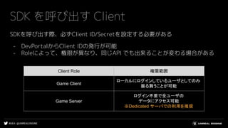 #UE4 | @UNREALENGINE
SDK を呼び出す Client
SDKを呼び出す際、必ずClient ID/Secretを設定する必要がある
- DevPortalからClient IDの発行が可能
- Roleによって、権限が異なり、同じAPI でも出来ることが変わる場合がある
Client Role 権限範囲
Game Client
ローカルにログインしているユーザとしてのみ
振る舞うことが可能
Game Server
ログイン不要で全ユーザの
データにアクセス可能
※Dedicated サーバでの利用を推奨
 