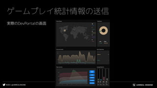 #UE4 | @UNREALENGINE
ゲームプレイ統計情報の送信
実際のDevPortalの画面
 