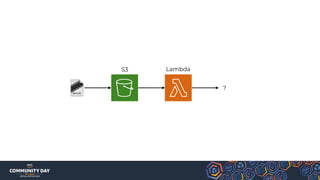 S3 Lambda
?
 
