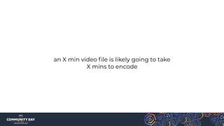 an X min video ﬁle is likely going to take
X mins to encode
 
