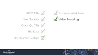 REST APIs
WebSockets
GraphQL APIs
Big Data
DevOps/DevSecOps
Video Encoding
Business Workﬂows
 