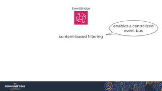 content-based ﬁltering
enables a centralized
event bus
EventBridge
 