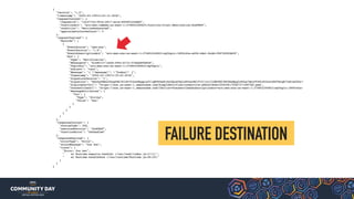 FAILURE DESTINATION
 