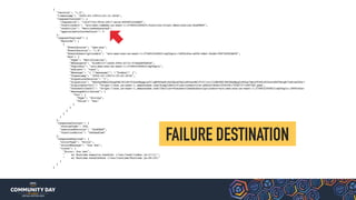 FAILURE DESTINATION
 