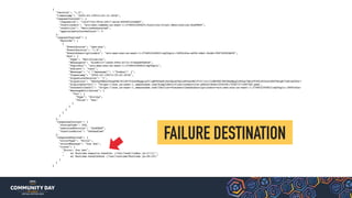 FAILURE DESTINATION
 