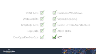 REST APIs
WebSockets
GraphQL APIs
Big Data
DevOps/DevSecOps
Alexa skills
IOT
Event-Driven Architecture
Video Encoding
Business Workﬂows
 