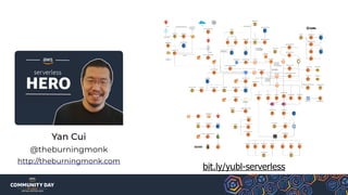 Yan Cui
http://theburningmonk.com
@theburningmonk
bit.ly/yubl-serverless
 