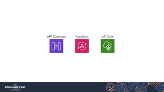 API Gateway AppSync IoT Core
 