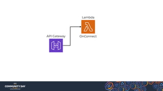 API Gateway
Lambda
OnConnect
 