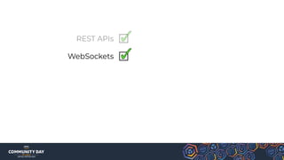 REST APIs
WebSockets
 