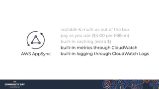 AWS AppSync
scalable & multi-az out of the box
pay as you use ($4.00 per Million)
built-in caching (extra $)
built-in metrics through CloudWatch
built-in logging through CloudWatch Logs
 
