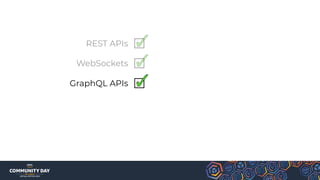 REST APIs
WebSockets
GraphQL APIs
 
