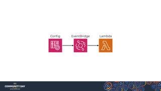 Conﬁg EventBridge Lambda
 