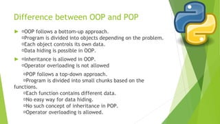 introduction to Python (for beginners) | PPTX | Programming Languages ...