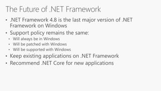 .NET Core Today and Tomorrow