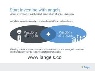 Start investing with angels
iAngels - Empowering the next generation of angel investing
iAngels is a premium equity crowdf...