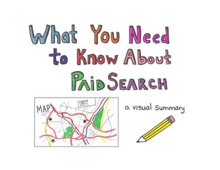 What You Need to Know About Paid Search [Visual Summary]