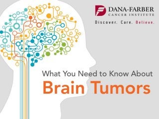 What You Need to Know About Brain Tumors