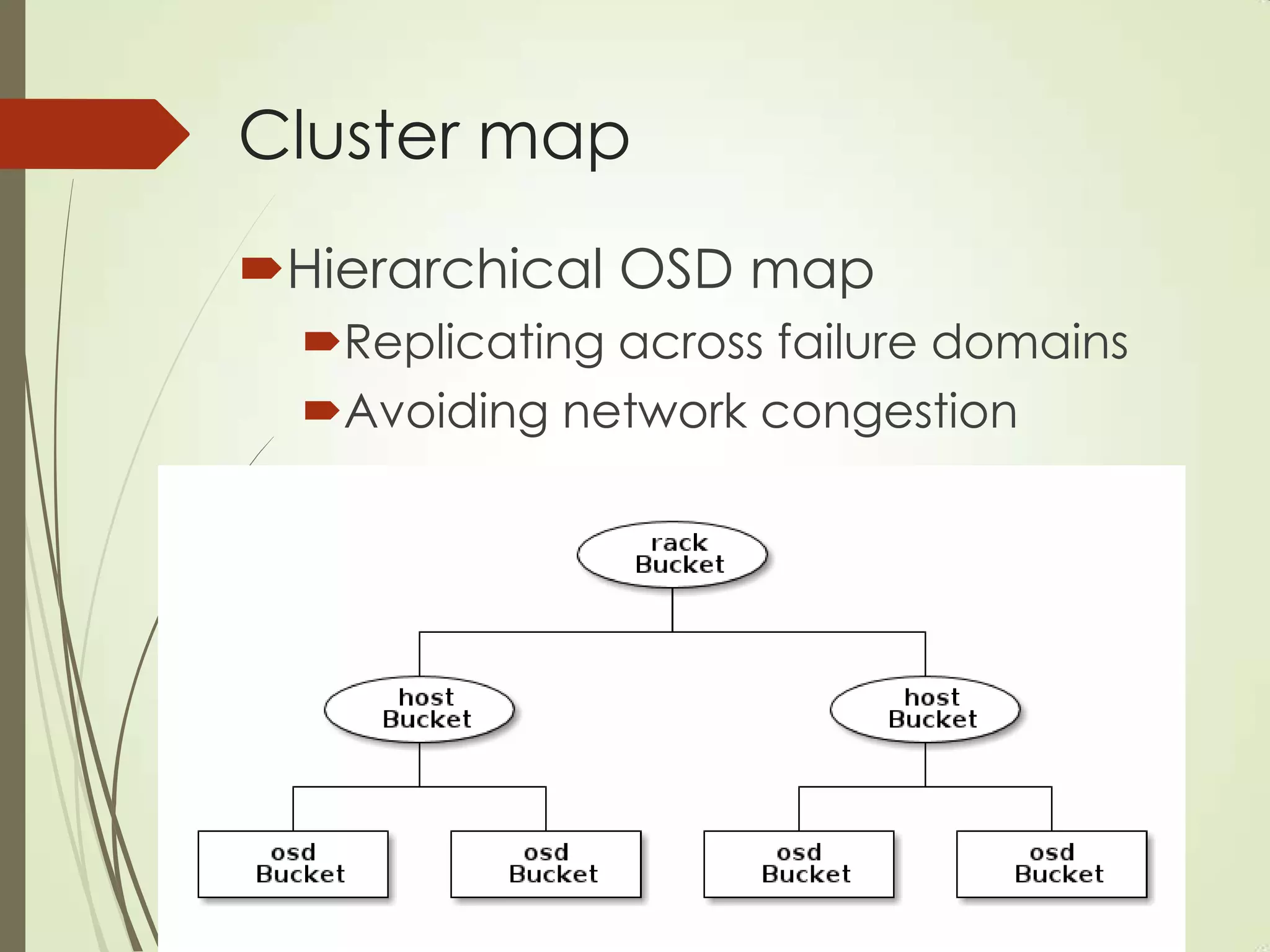Cluster map
Hierarchical OSD map
Replicating across failure domains
Avoiding network congestion
 