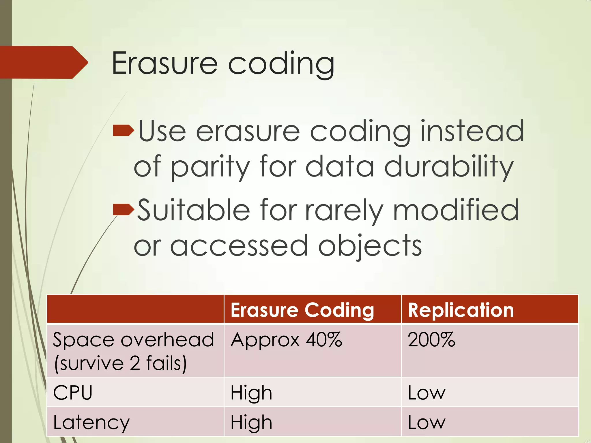 Erasure coding
Use erasure coding instead
of parity for data durability
Suitable for rarely modified
or accessed objects
Erasure Coding Replication
Space overhead
(survive 2 fails)
Approx 40% 200%
CPU High Low
Latency High Low
 