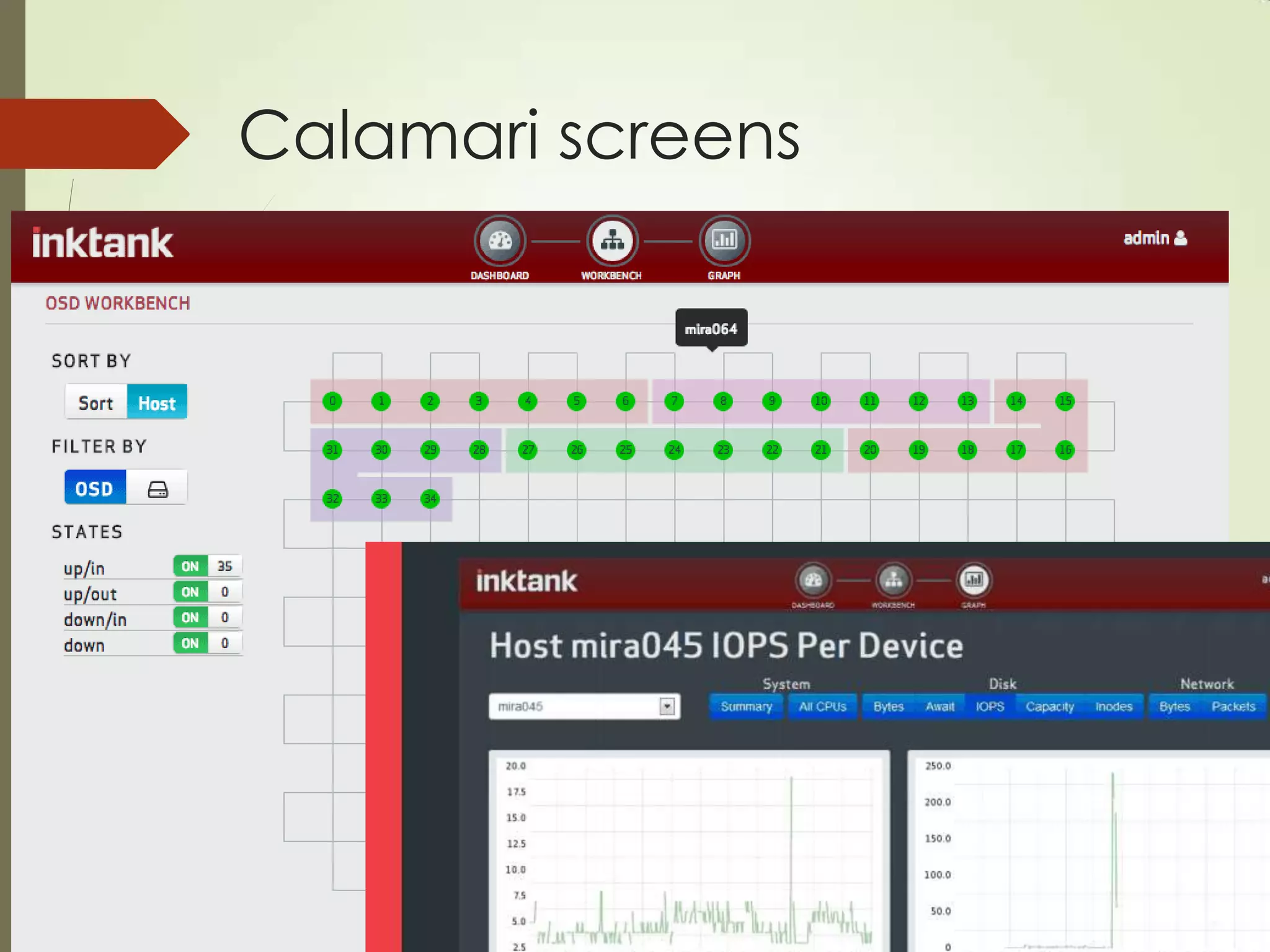 Calamari screens
 