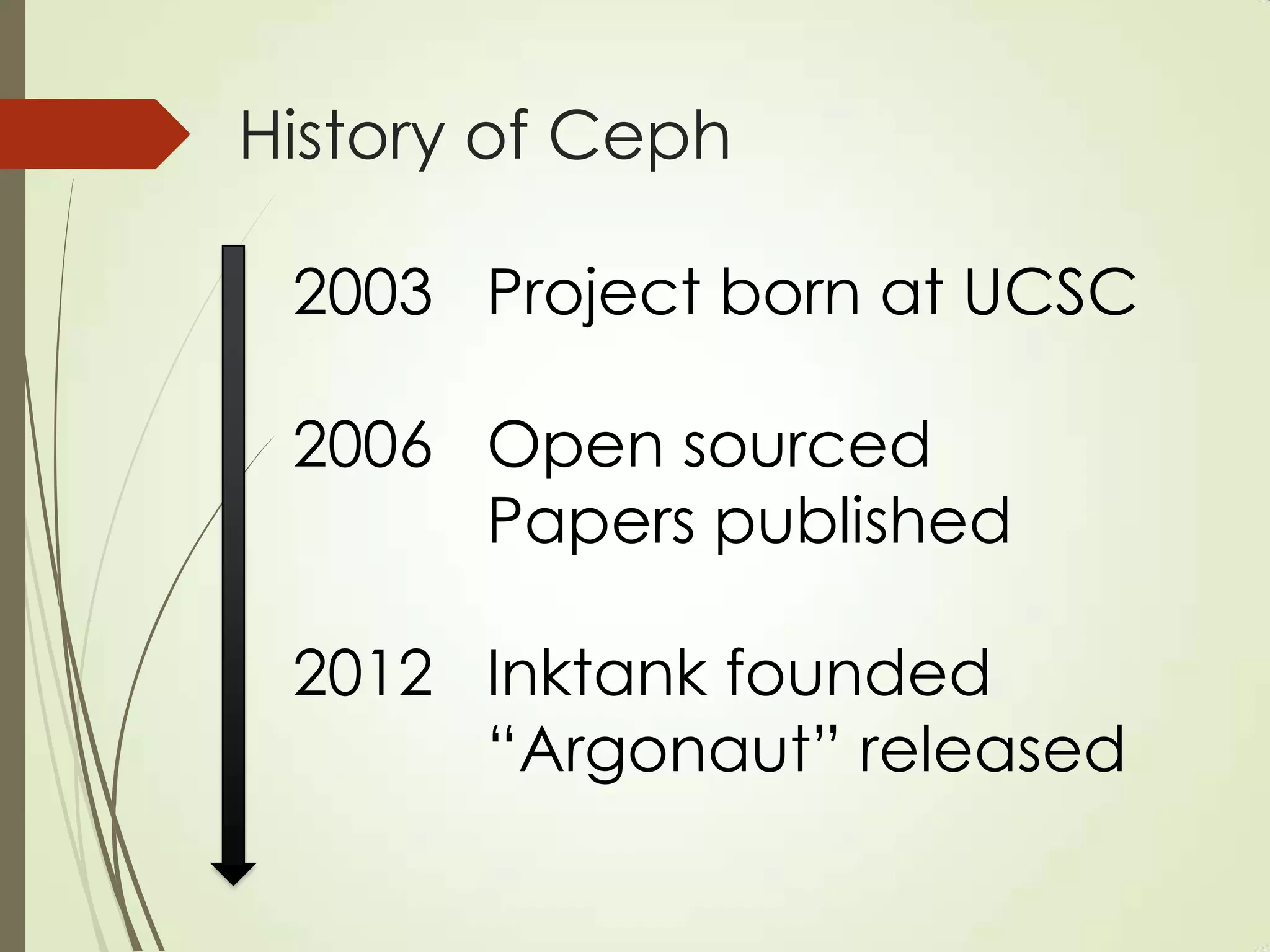 History of Ceph
2003 Project born at UCSC
2006 Open sourced
Papers published
2012 Inktank founded
“Argonaut” released
 