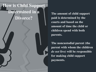 How is Child Support
Determined in a
Divorce?
The amount of child support
paid is determined by the
courts and based on th...