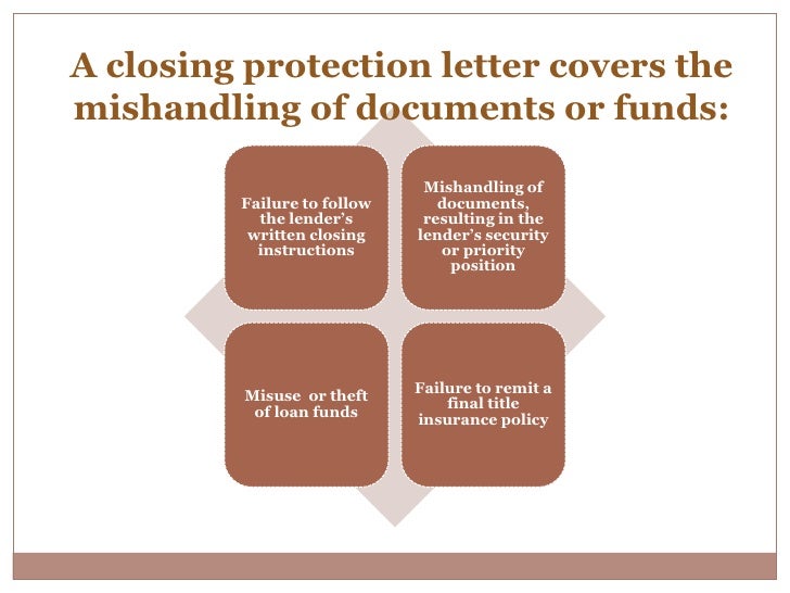 What You Need To Know About Closing Protection Letters (Final)