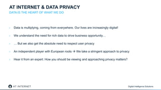 Data Privacy: What you need to know about privacy, from compliance to ...