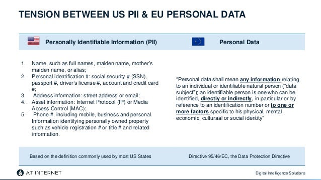 ethics of collection of personal information Unauthorized transmission and use of personal consented to the collection and use of their personal data and personal information as part of. ethics of collection of personal information Unauthorized transmission and use of personal consented to the collection and use of their personal data and personal information as part of.