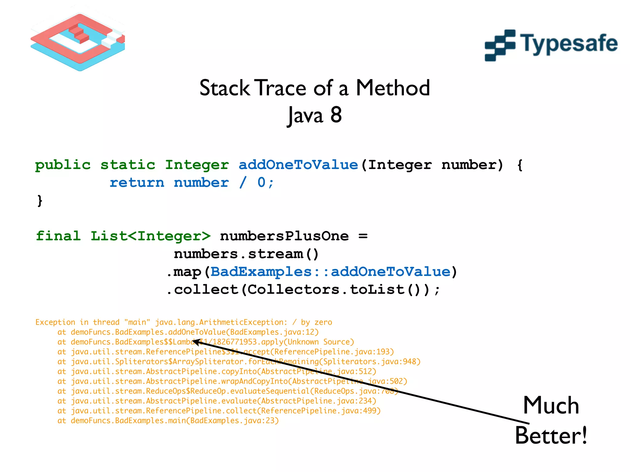 Stack Trace of a Method	

Java 8
public static Integer addOneToValue(Integer number) {
return number / 0;
}
!
final List<Integer> numbersPlusOne =
numbers.stream()
.map(BadExamples::addOneToValue)
.collect(Collectors.toList());
!
Exception in thread "main" java.lang.ArithmeticException: / by zero	
	 at demoFuncs.BadExamples.addOneToValue(BadExamples.java:12)	
	 at demoFuncs.BadExamples$$Lambda$1/1826771953.apply(Unknown Source)	
	 at java.util.stream.ReferencePipeline$3$1.accept(ReferencePipeline.java:193)	
	 at java.util.Spliterators$ArraySpliterator.forEachRemaining(Spliterators.java:948)	
	 at java.util.stream.AbstractPipeline.copyInto(AbstractPipeline.java:512)	
	 at java.util.stream.AbstractPipeline.wrapAndCopyInto(AbstractPipeline.java:502)	
	 at java.util.stream.ReduceOps$ReduceOp.evaluateSequential(ReduceOps.java:708)	
	 at java.util.stream.AbstractPipeline.evaluate(AbstractPipeline.java:234)	
	 at java.util.stream.ReferencePipeline.collect(ReferencePipeline.java:499)	
	 at demoFuncs.BadExamples.main(BadExamples.java:23)
Much
Better!
 