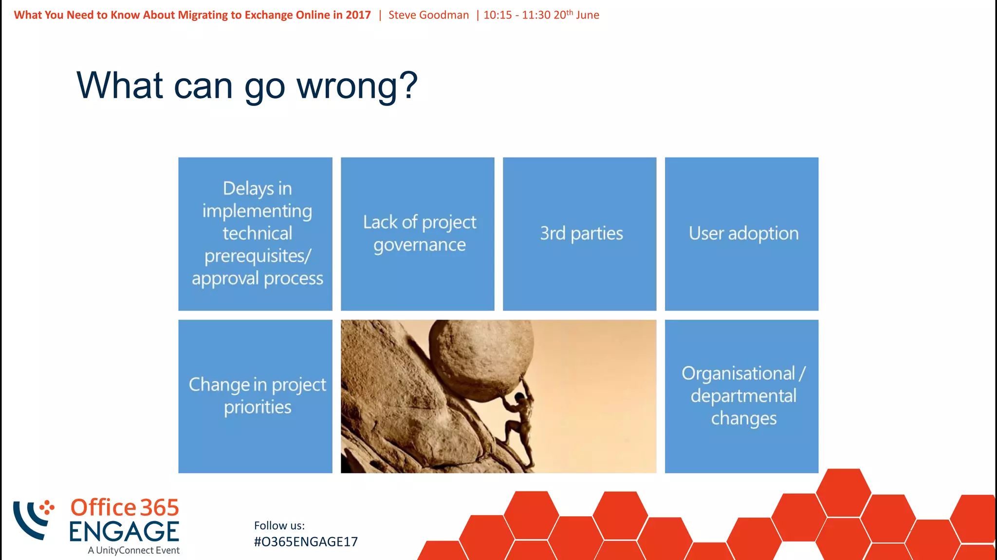 21
Slide
21
What You Need to Know About Migrating to Exchange Online in 2017 | Steve Goodman | 10:15 - 11:30 20th June
Follow us:
#O365ENGAGE17
What can go wrong?
 