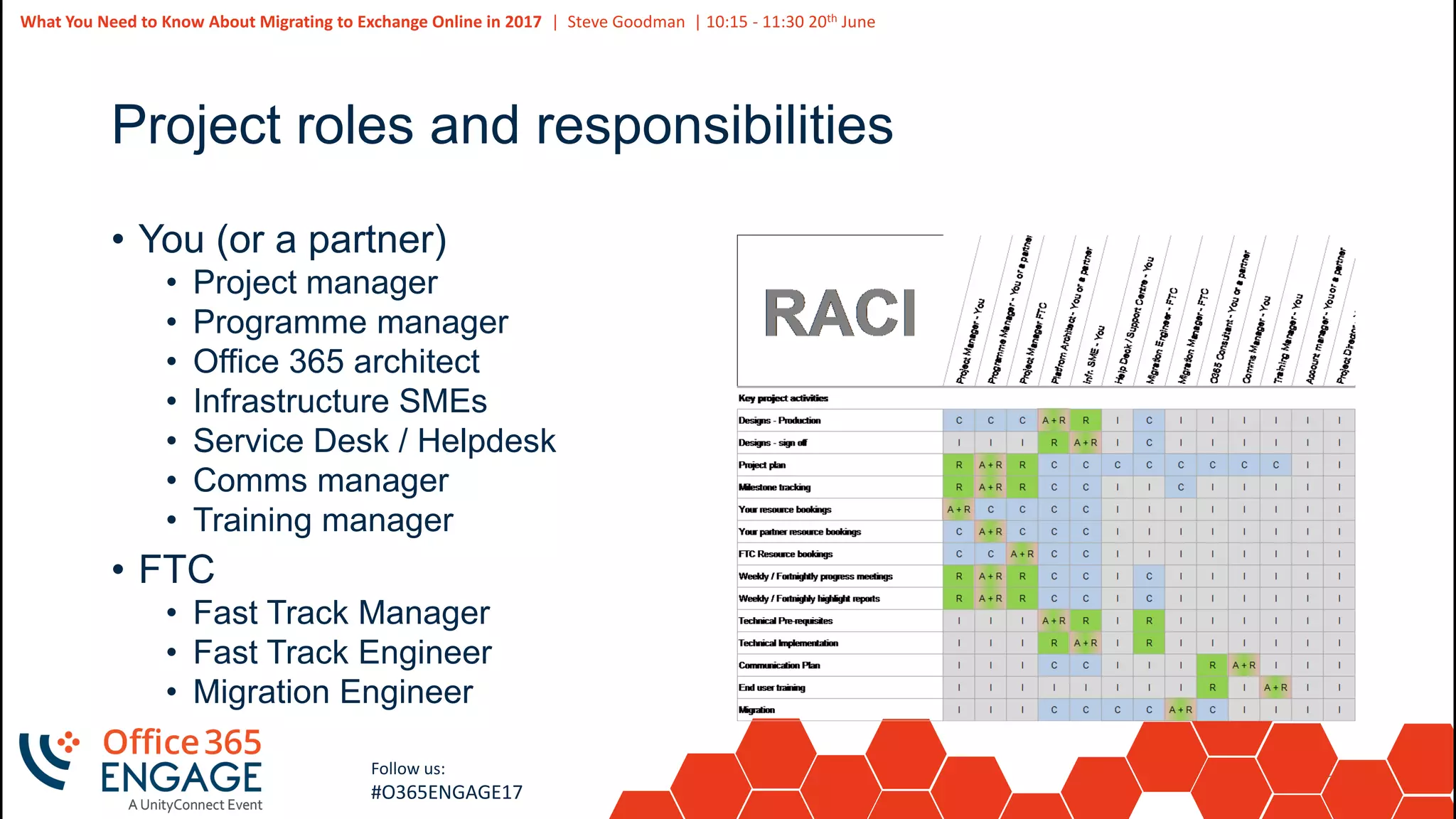 22
Slide
22
What You Need to Know About Migrating to Exchange Online in 2017 | Steve Goodman | 10:15 - 11:30 20th June
Follow us:
#O365ENGAGE17
Project roles and responsibilities
• You (or a partner)
• Project manager
• Programme manager
• Office 365 architect
• Infrastructure SMEs
• Service Desk / Helpdesk
• Comms manager
• Training manager
• FTC
• Fast Track Manager
• Fast Track Engineer
• Migration Engineer
 