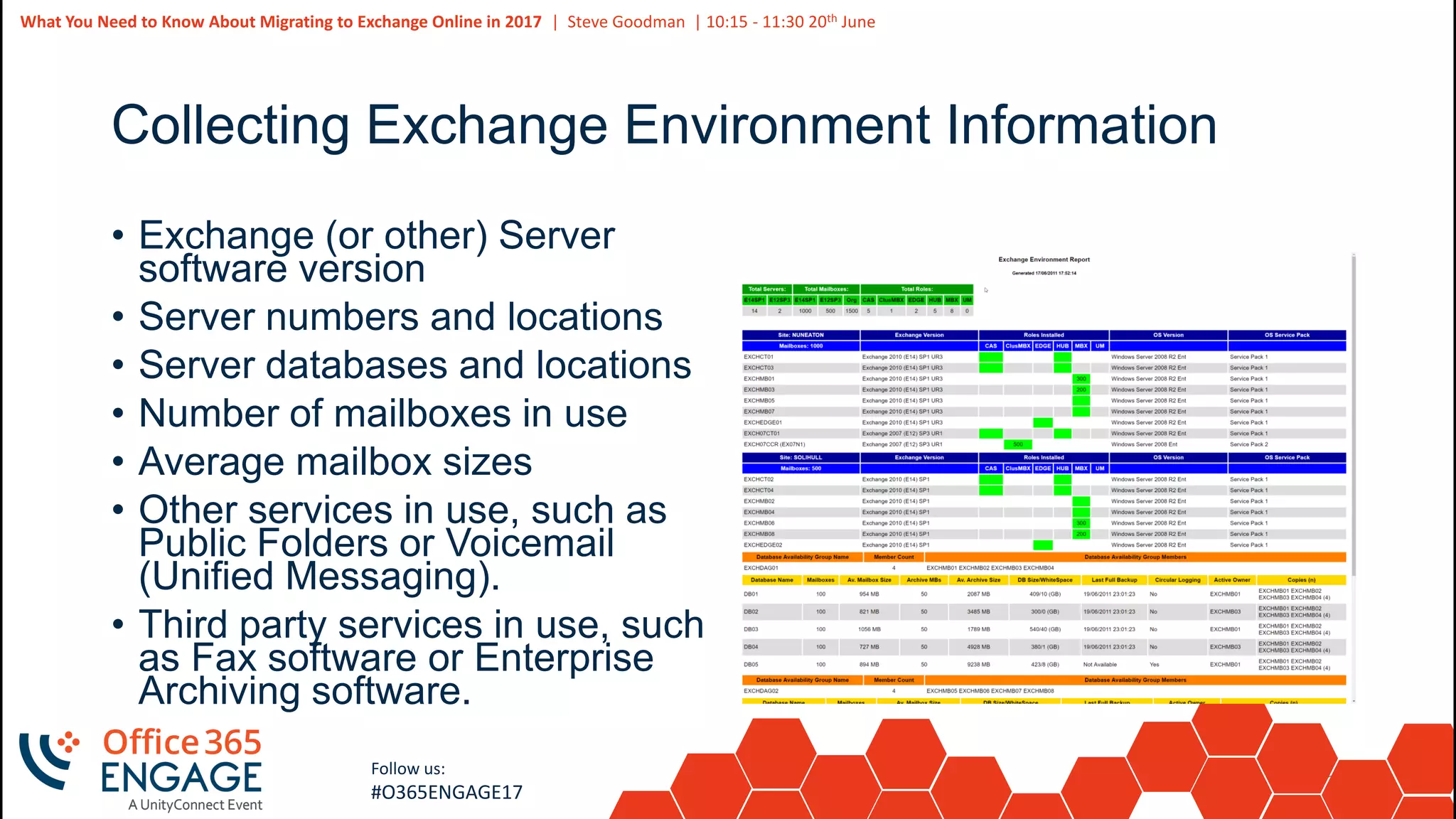 29
Slide
29
What You Need to Know About Migrating to Exchange Online in 2017 | Steve Goodman | 10:15 - 11:30 20th June
Follow us:
#O365ENGAGE17
Collecting Exchange Environment Information
• Exchange (or other) Server
software version
• Server numbers and locations
• Server databases and locations
• Number of mailboxes in use
• Average mailbox sizes
• Other services in use, such as
Public Folders or Voicemail
(Unified Messaging).
• Third party services in use, such
as Fax software or Enterprise
Archiving software.
 