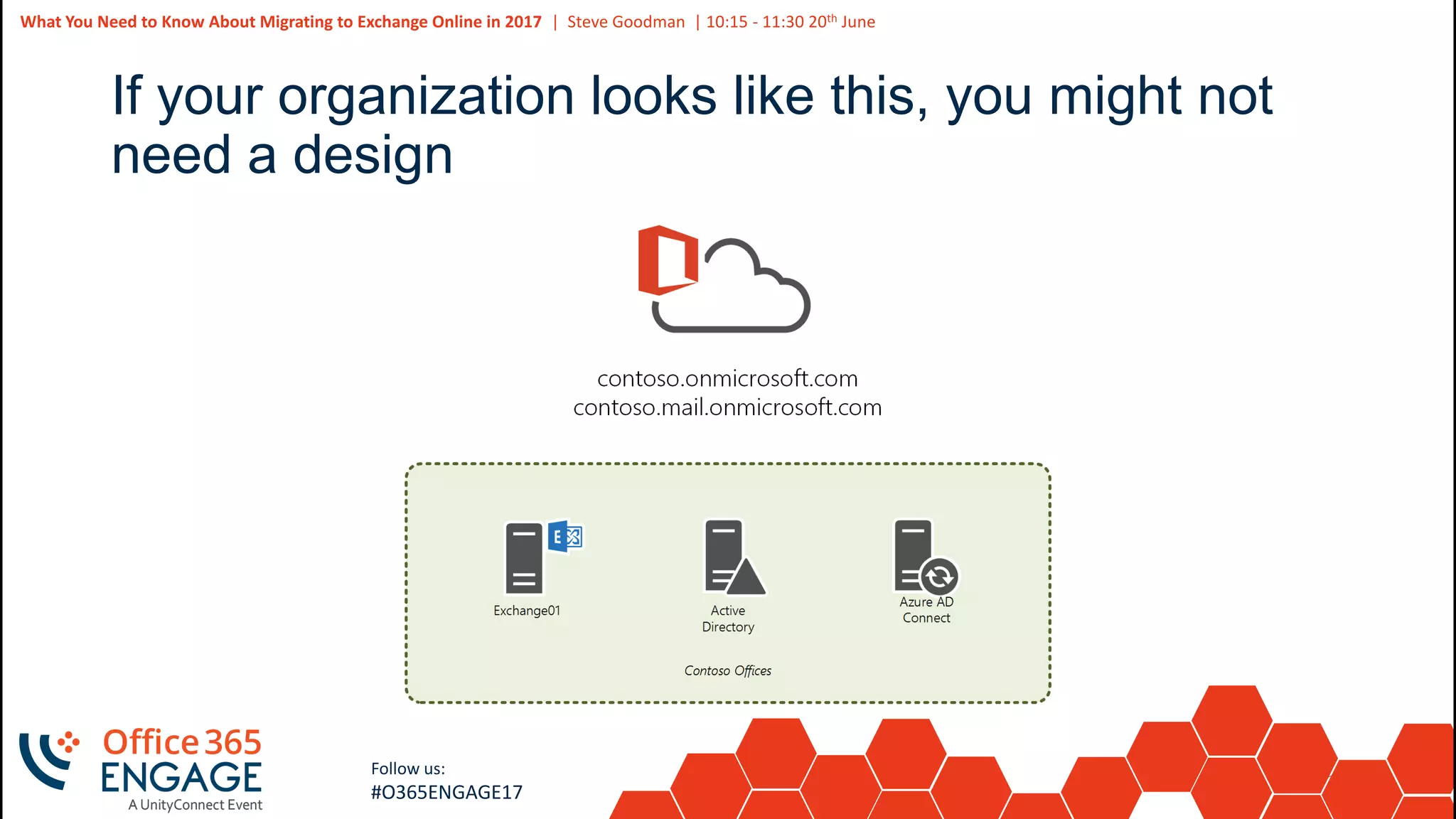 33
Slide
33
What You Need to Know About Migrating to Exchange Online in 2017 | Steve Goodman | 10:15 - 11:30 20th June
Follow us:
#O365ENGAGE17
If your organization looks like this, you might not
need a design
 