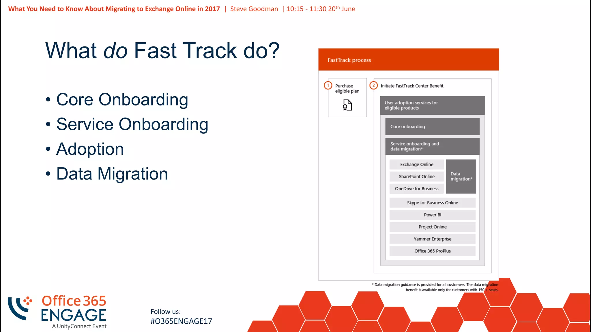 9
Slide
9
What You Need to Know About Migrating to Exchange Online in 2017 | Steve Goodman | 10:15 - 11:30 20th June
Follow us:
#O365ENGAGE17
What do Fast Track do?
• Core Onboarding
• Service Onboarding
• Adoption
• Data Migration
 