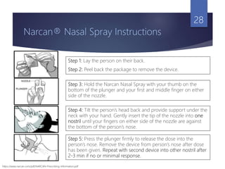 Narcan Training.pdf What you need to know about naloxone (final) | PPTX