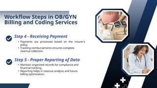 What You Need to Know About OBGYN Medical Billing.pptx