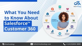 What You Need
to Know About
Salesforce
Customer 360
TM
cloud.analogy info@cloudanalogy.com +1(415)830-3899
 
