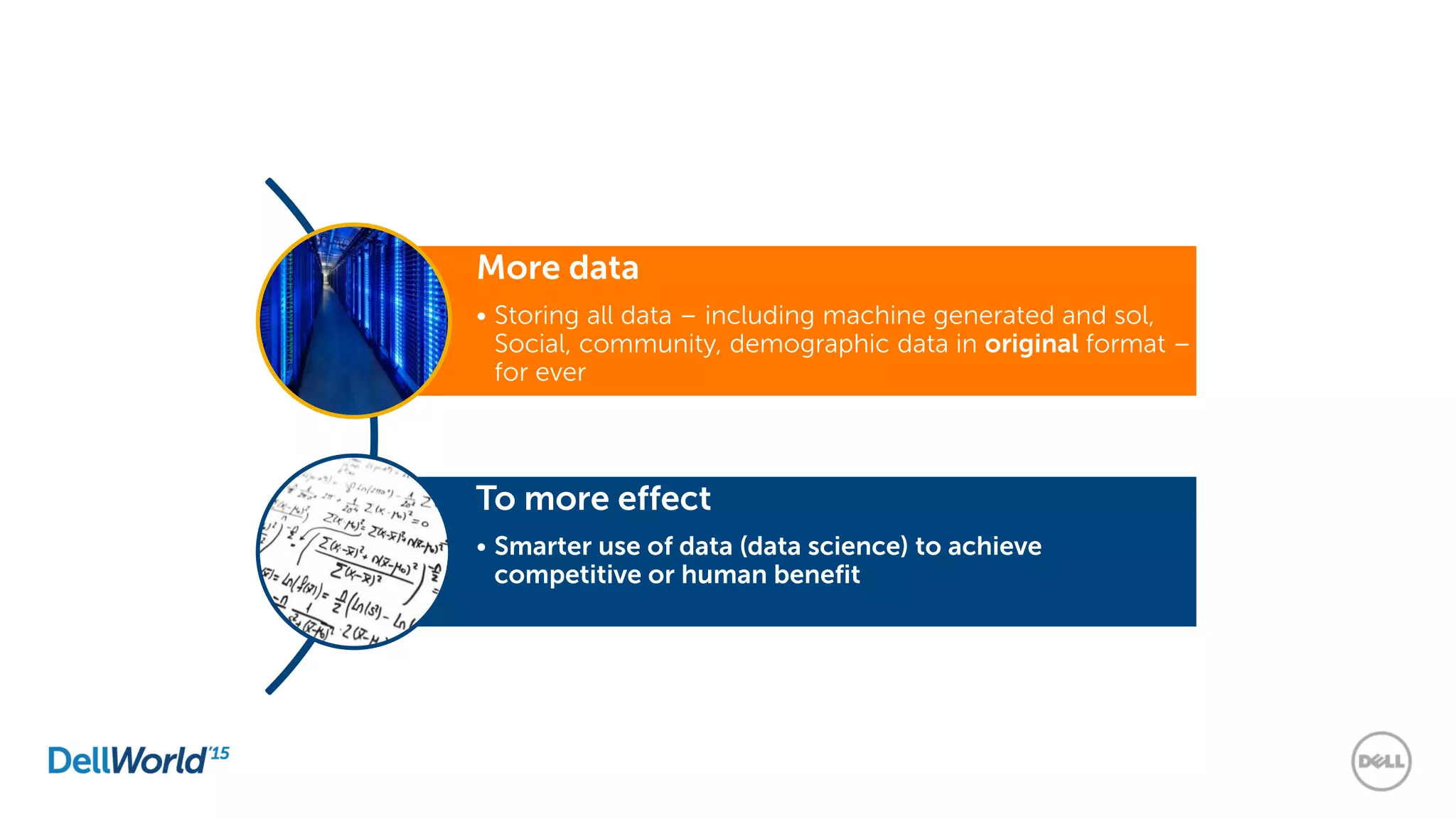 More data
• Storing all data – including machine generated and sol,
Social, community, demographic data in original format –
for ever
To more effect
• Smarter use of data (data science) to achieve
competitive or human benefit
 