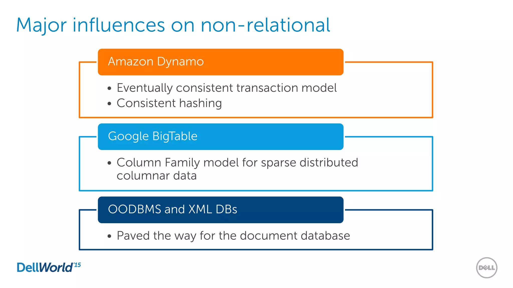 Major influences on non-relational
• Eventually consistent transaction model
• Consistent hashing
Amazon Dynamo
• Column Family model for sparse distributed
columnar data
Google BigTable
• Paved the way for the document database
OODBMS and XML DBs
 