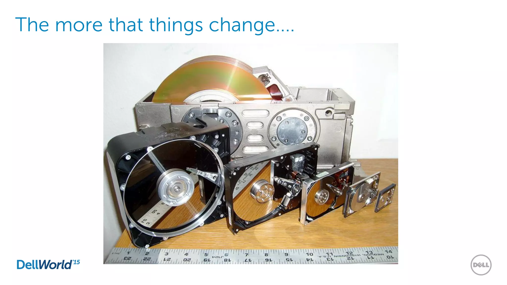 The more that things change....
 