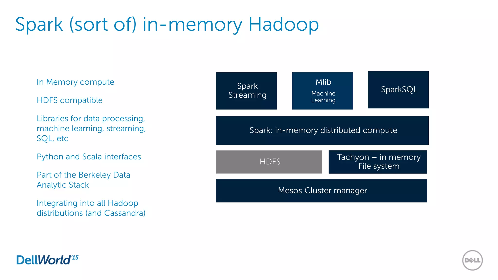 Spark (sort of) in-memory Hadoop
In Memory compute
HDFS compatible
Libraries for data processing,
machine learning, streaming,
SQL, etc
Python and Scala interfaces
Part of the Berkeley Data
Analytic Stack
Integrating into all Hadoop
distributions (and Cassandra)
HDFS
Tachyon – in memory
File system
Spark: in-memory distributed compute
Spark
Streaming
Mlib
Machine
Learning
SparkSQL
Mesos Cluster manager
 