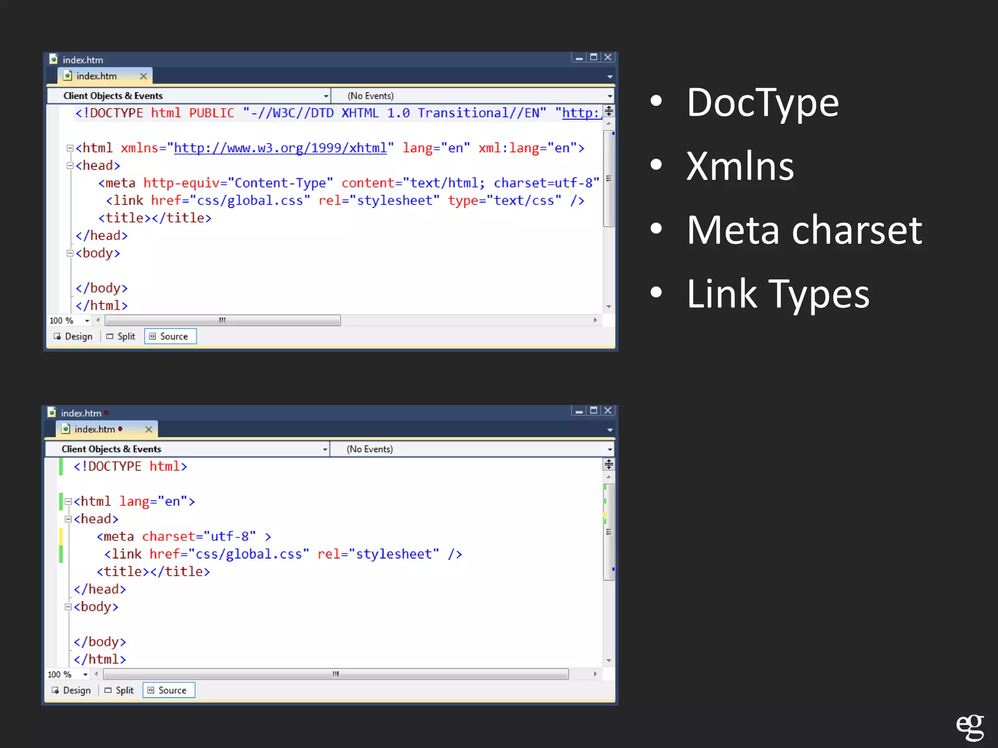 •   DocType
•   Xmlns
•   Meta charset
•   Link Types
 
