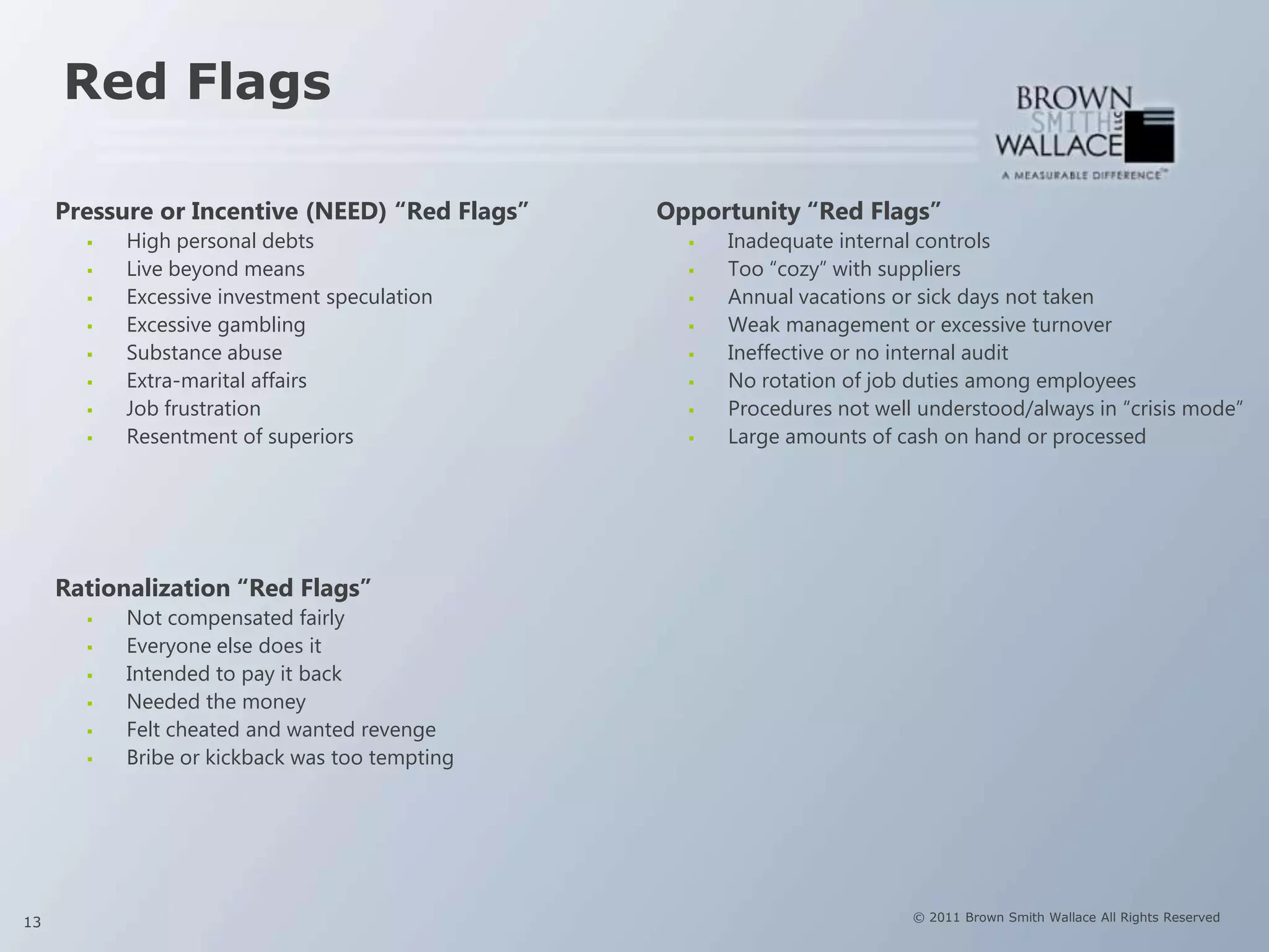 Red Flags

     Pressure or Incentive (NEED) “Red Flags”   Opportunity “Red Flags”
          High personal debts                       Inadequate internal controls
          Live beyond means                         Too “cozy” with suppliers
          Excessive investment speculation          Annual vacations or sick days not taken
          Excessive gambling                        Weak management or excessive turnover
          Substance abuse                           Ineffective or no internal audit
          Extra-marital affairs                     No rotation of job duties among employees
          Job frustration                           Procedures not well understood/always in “crisis mode”
          Resentment of superiors                   Large amounts of cash on hand or processed




     Rationalization “Red Flags”
          Not compensated fairly
          Everyone else does it
          Intended to pay it back
          Needed the money
          Felt cheated and wanted revenge
          Bribe or kickback was too tempting




13                                                                       © 2011 Brown Smith Wallace All Rights Reserved
 